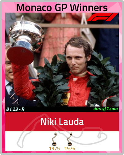 collector card