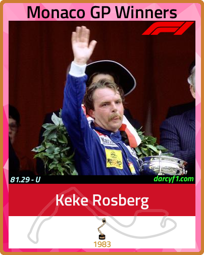 collector card