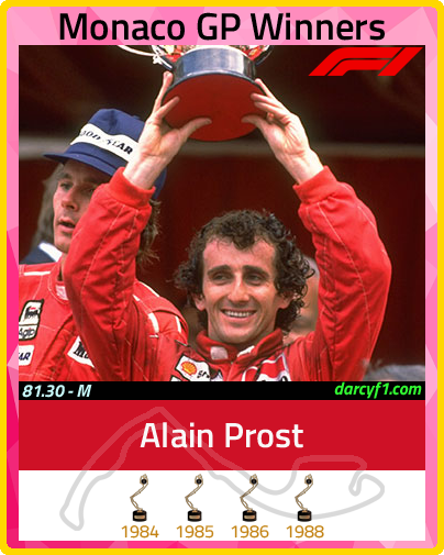 collector card