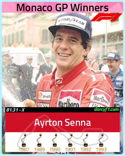 collector card