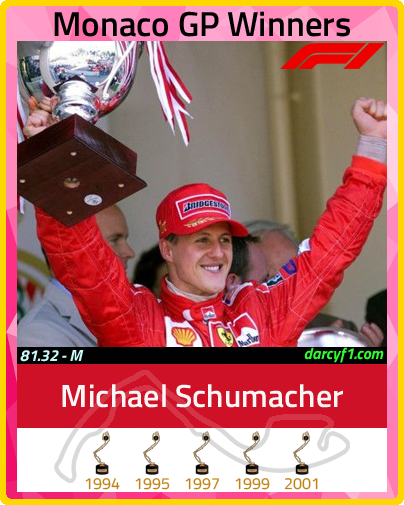 collector card