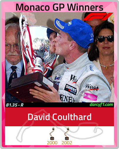 collector card