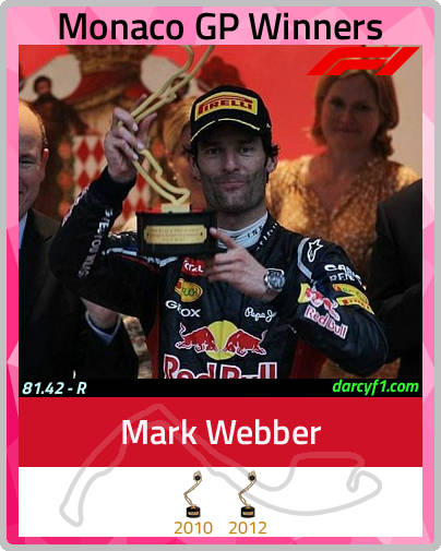 collector card