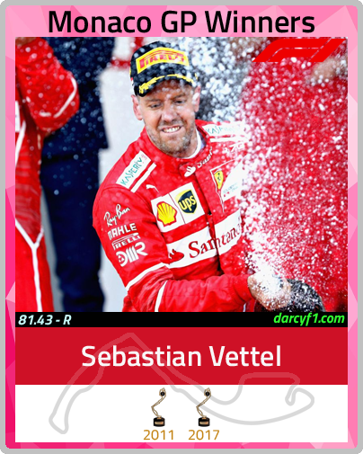 collector card