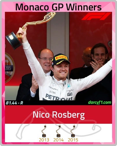 collector card