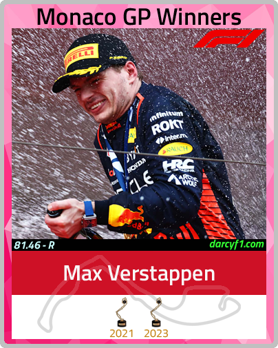 collector card