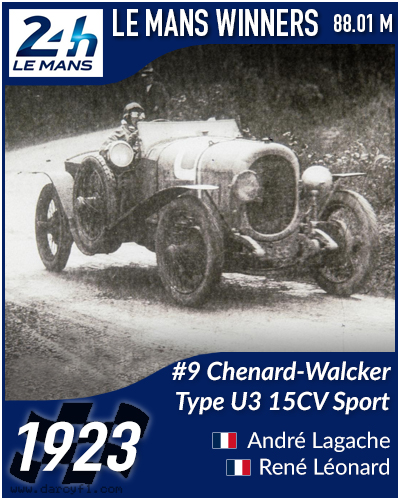 collector card