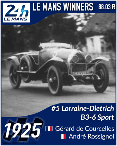 collector card