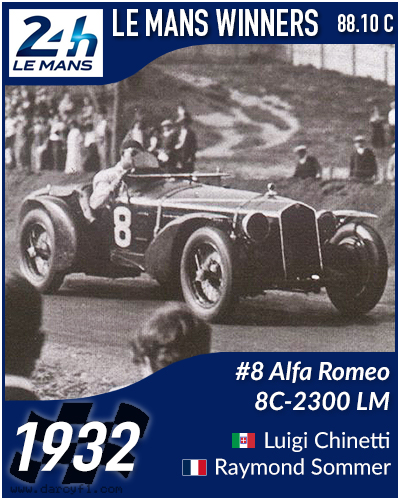 collector card