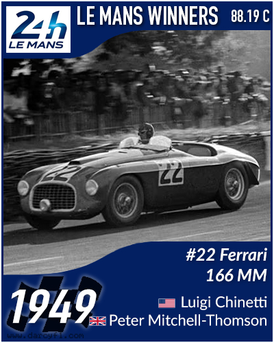 collector card