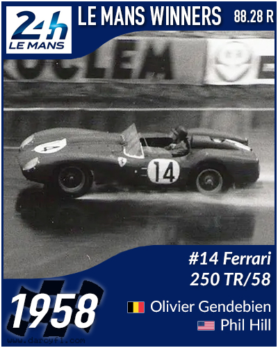 collector card