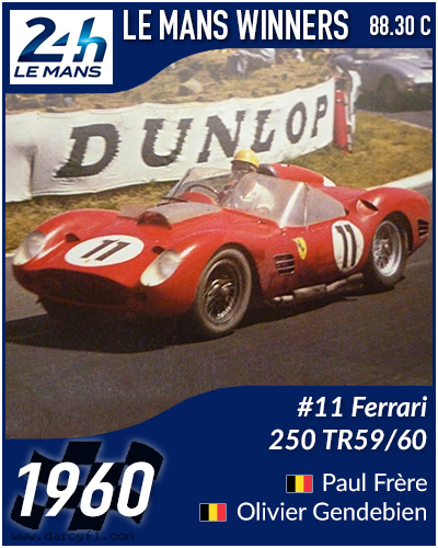 collector card