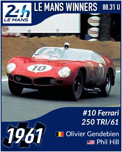 collector card