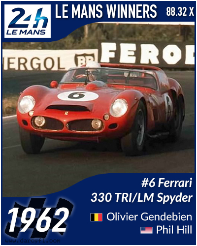 collector card