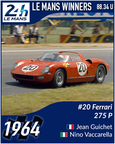 collector card
