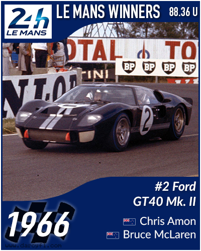 collector card