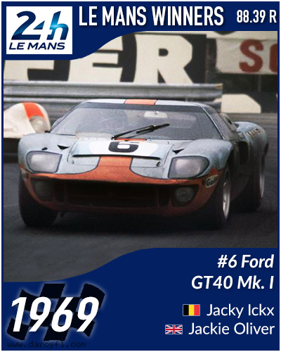 collector card