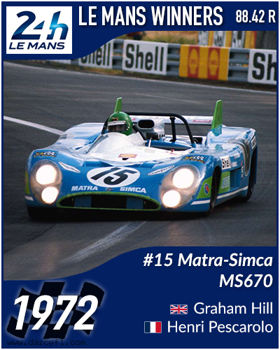 collector card