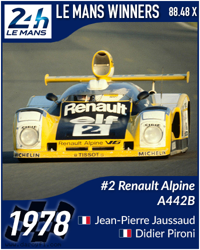 collector card