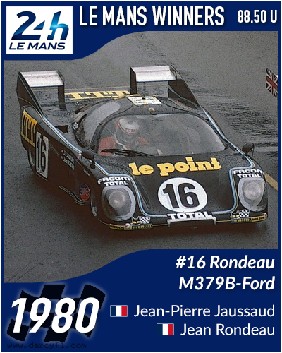 collector card