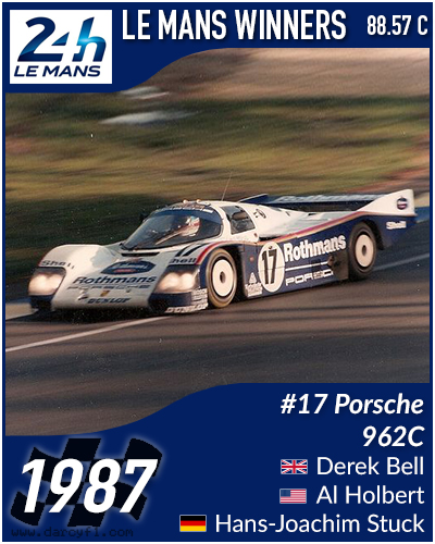 collector card