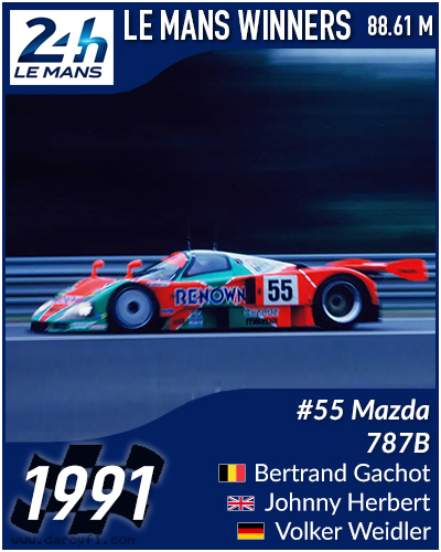 collector card