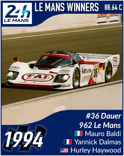 collector card