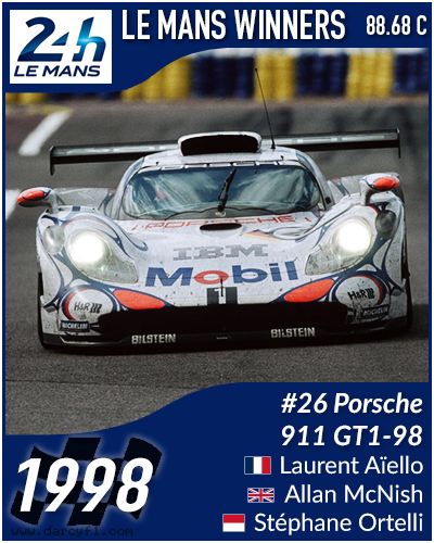 collector card