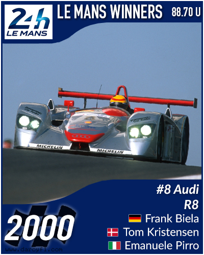 collector card
