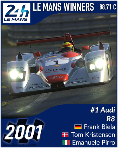 collector card