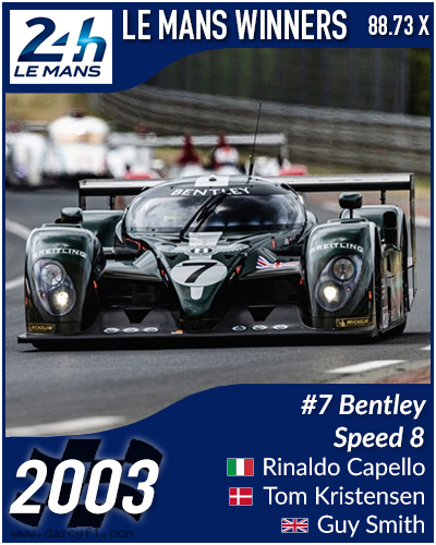 collector card