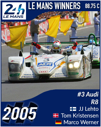collector card