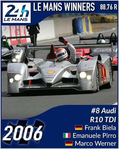 collector card