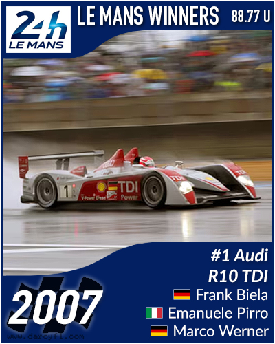 collector card