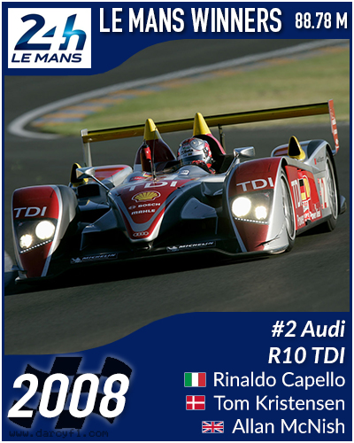 collector card