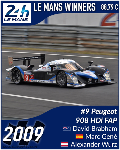 collector card