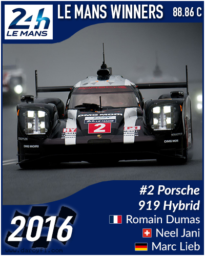 collector card