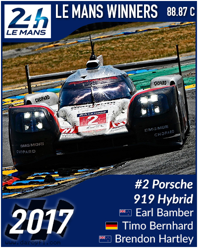collector card