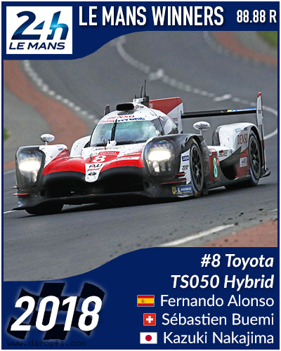 collector card