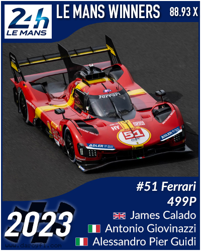 collector card