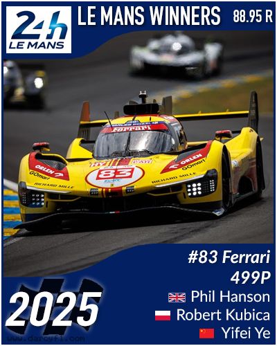 collector card